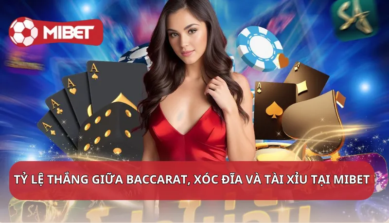 Tỷ lệ thắng giữa Top 3 Game Dễ Thắng Nhất Tại Mibet